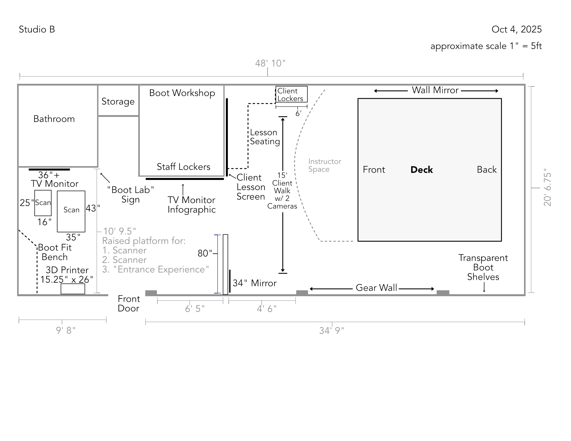 In progress plan for a new studio layout